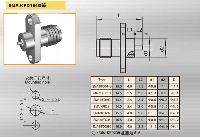 SMA-KFD164G
